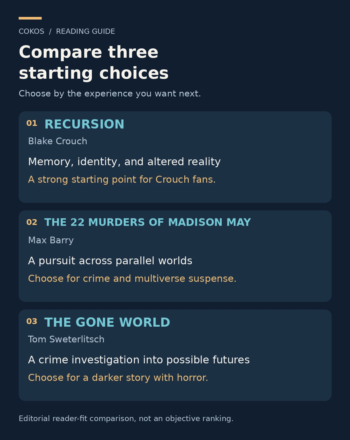Comparison of Recursion, The 22 Murders of Madison May, and The Gone World
