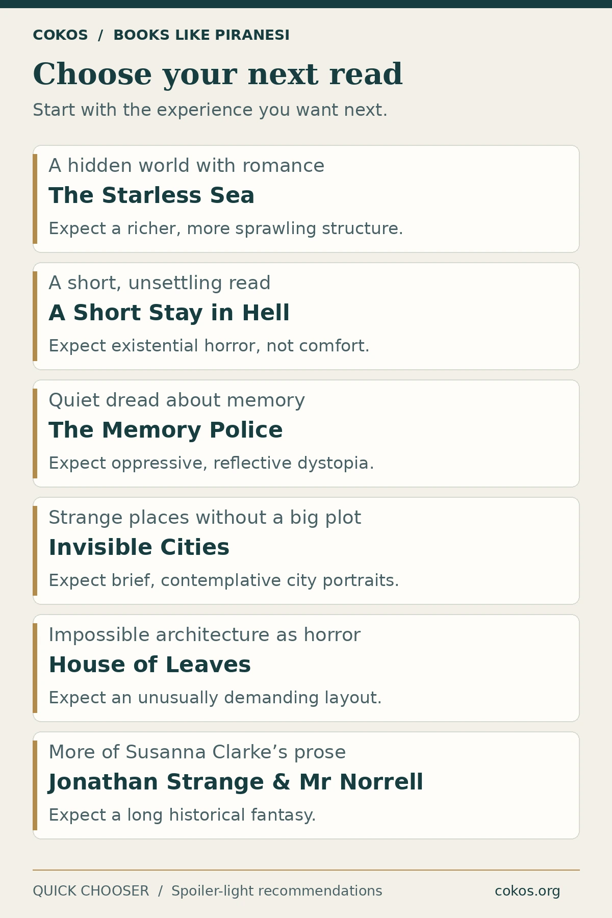 Choose your next read after Piranesi by romance, short fiction, memory, imagined places, horror, or more Susanna Clarke