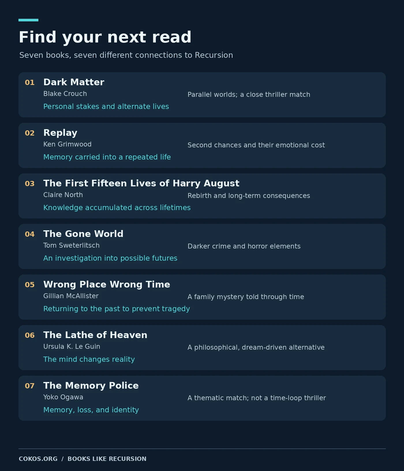 Seven books compared by their connections to Recursion and their main differences