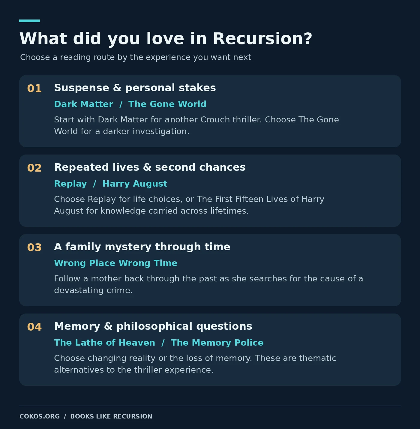 Four reading routes after Recursion: suspense, repeated lives, a family mystery through time, and philosophical questions