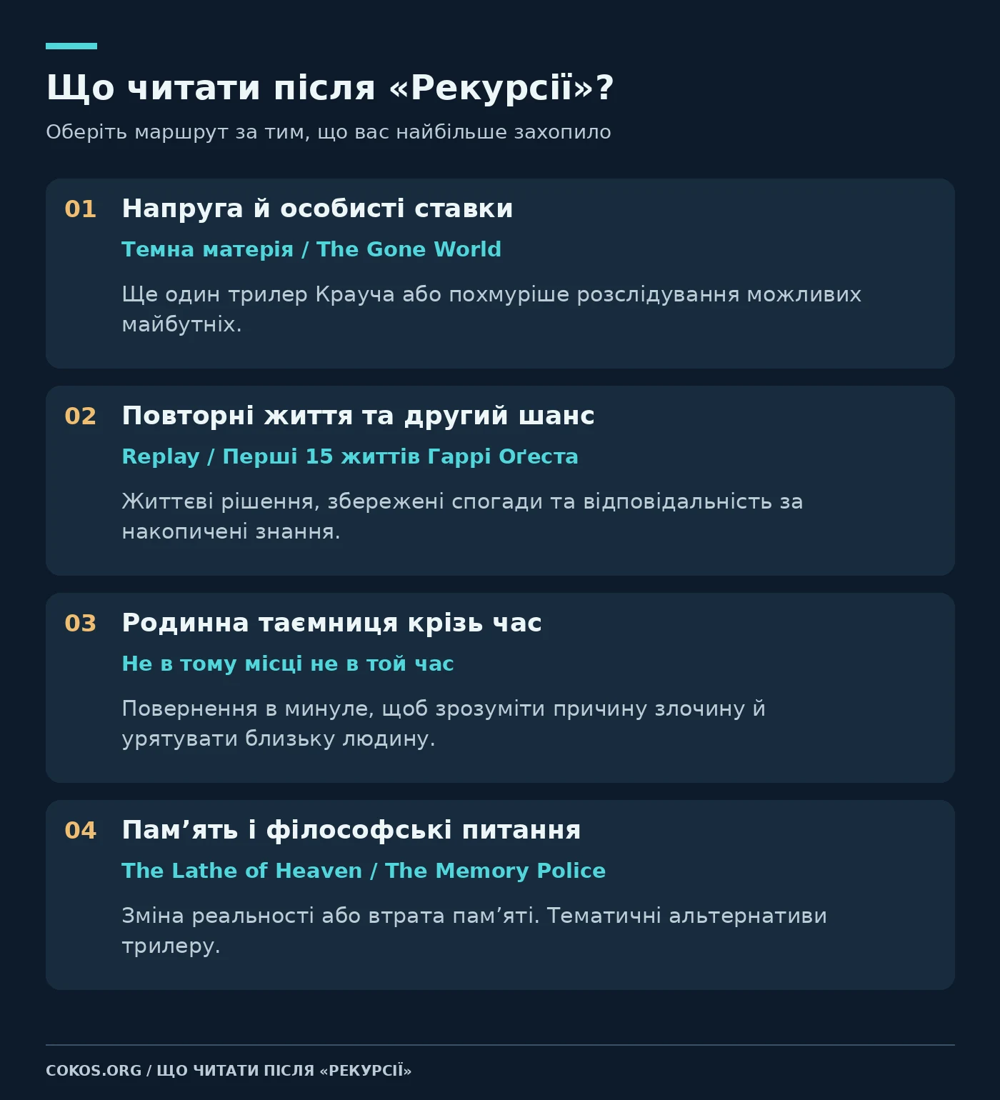 Чотири напрями читання після Рекурсії: напруга, повторні життя, родинна таємниця та філософські питання