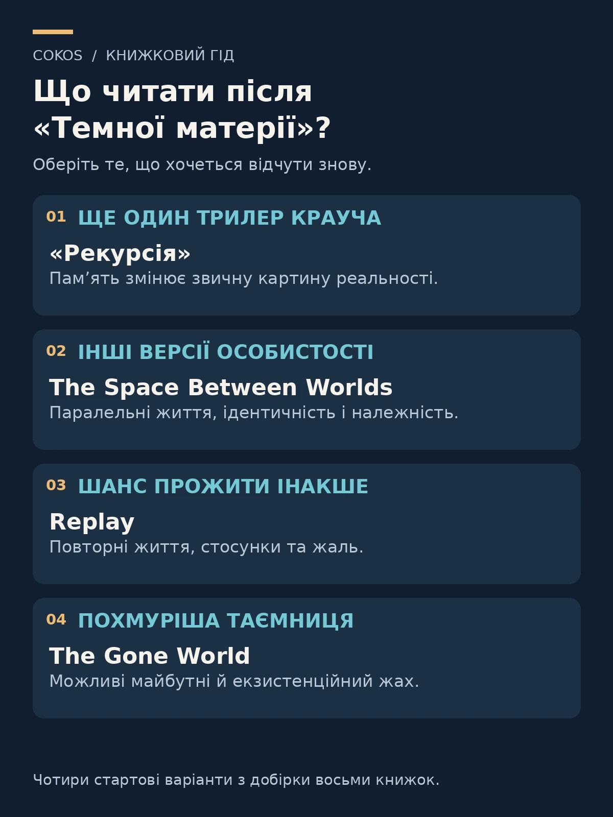 Що читати після Темної матерії: Рекурсія, The Space Between Worlds, Replay або The Gone World